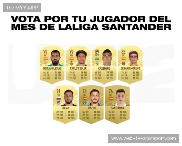 最佳球员候选名单公布,你支持谁?,十大最佳球员